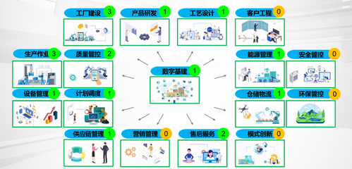 數(shù)字時(shí)代的高效圖庫 圖片網(wǎng)站服務(wù)的多元價(jià)值與選擇指南